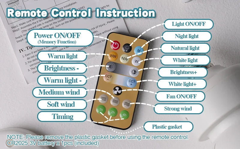 Ventilador intelligente de teto 30W com controle remoto e luz LED Base E27